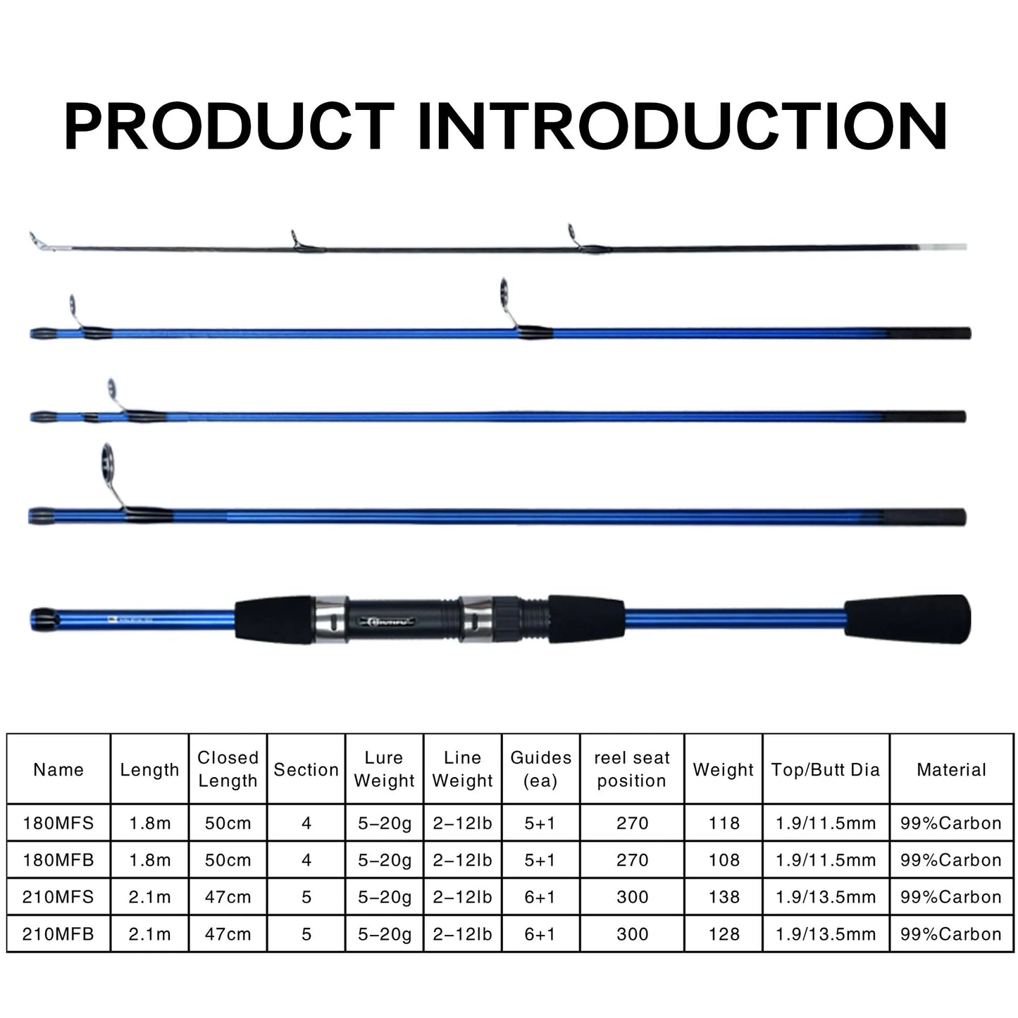 Baitcasting Spinning Travel Carbon 4/5 Section